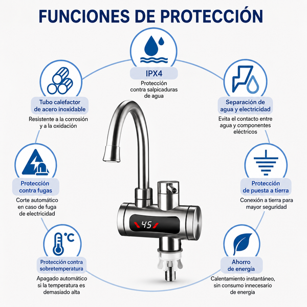 Canilla Calentador De Agua instantaneo para pared