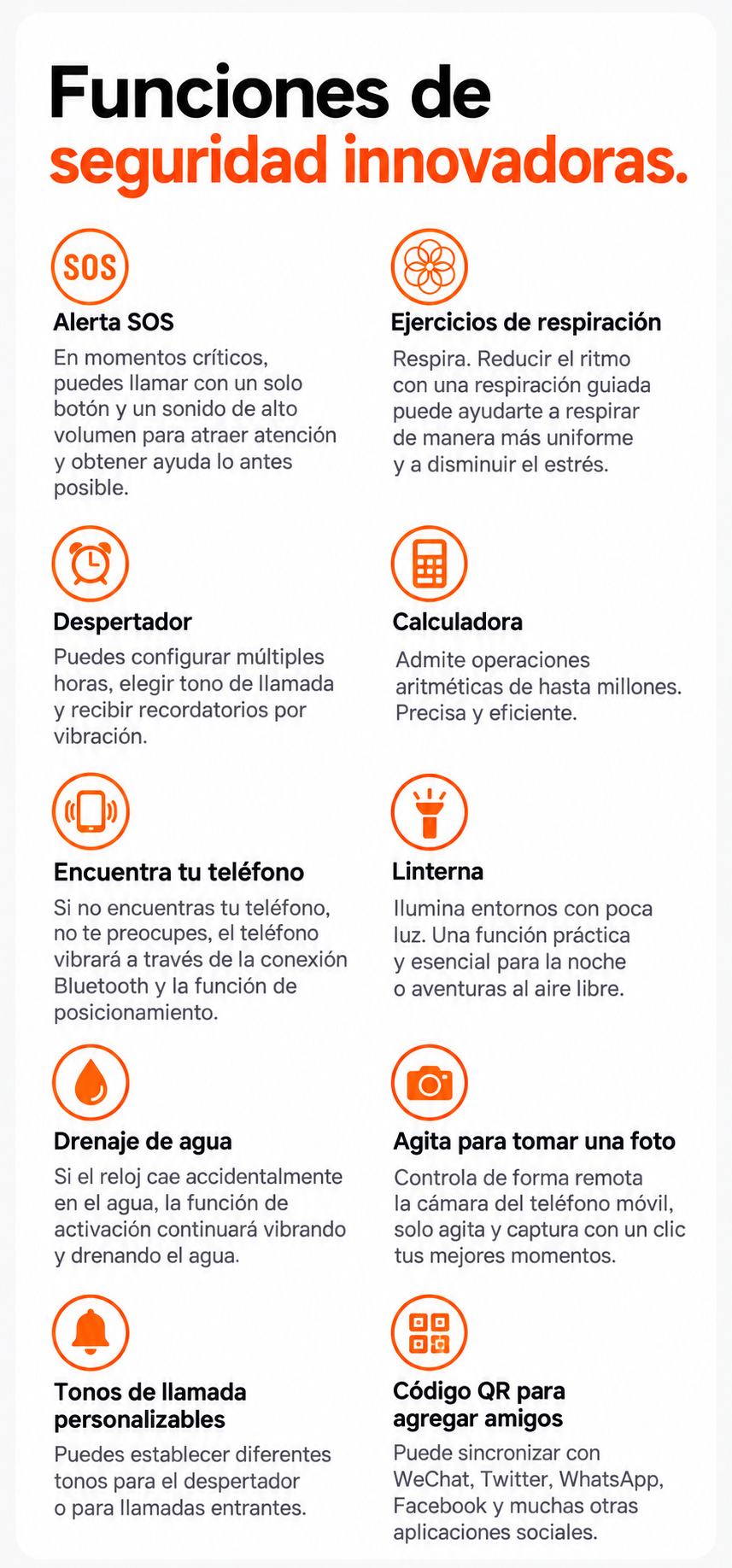 Smartwatch Ultra5X Responde wpp
