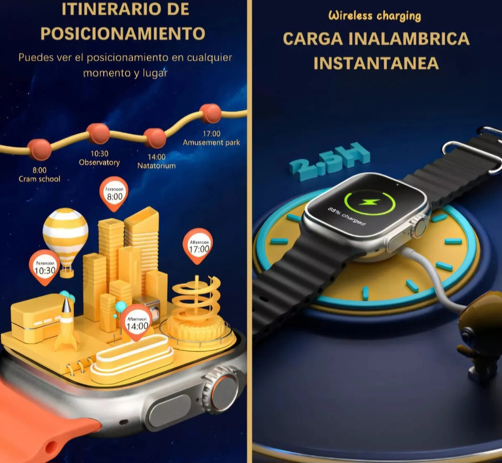 Smartwatch con tarjeta sim