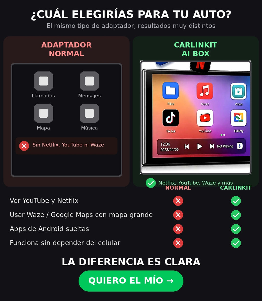 Carlinkit Adaptador Inalambrico 32gb