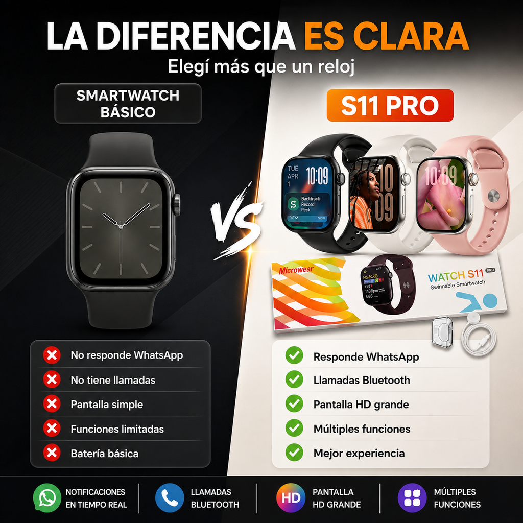 Smartwatch S11 Pro Responde wpp