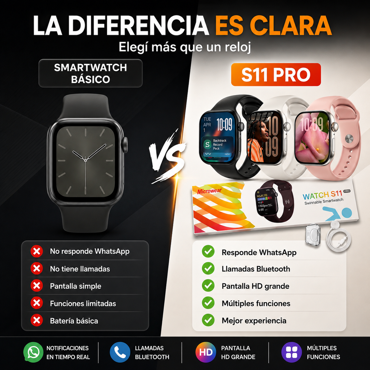 Smartwatch S11 Pro Responde wpp
