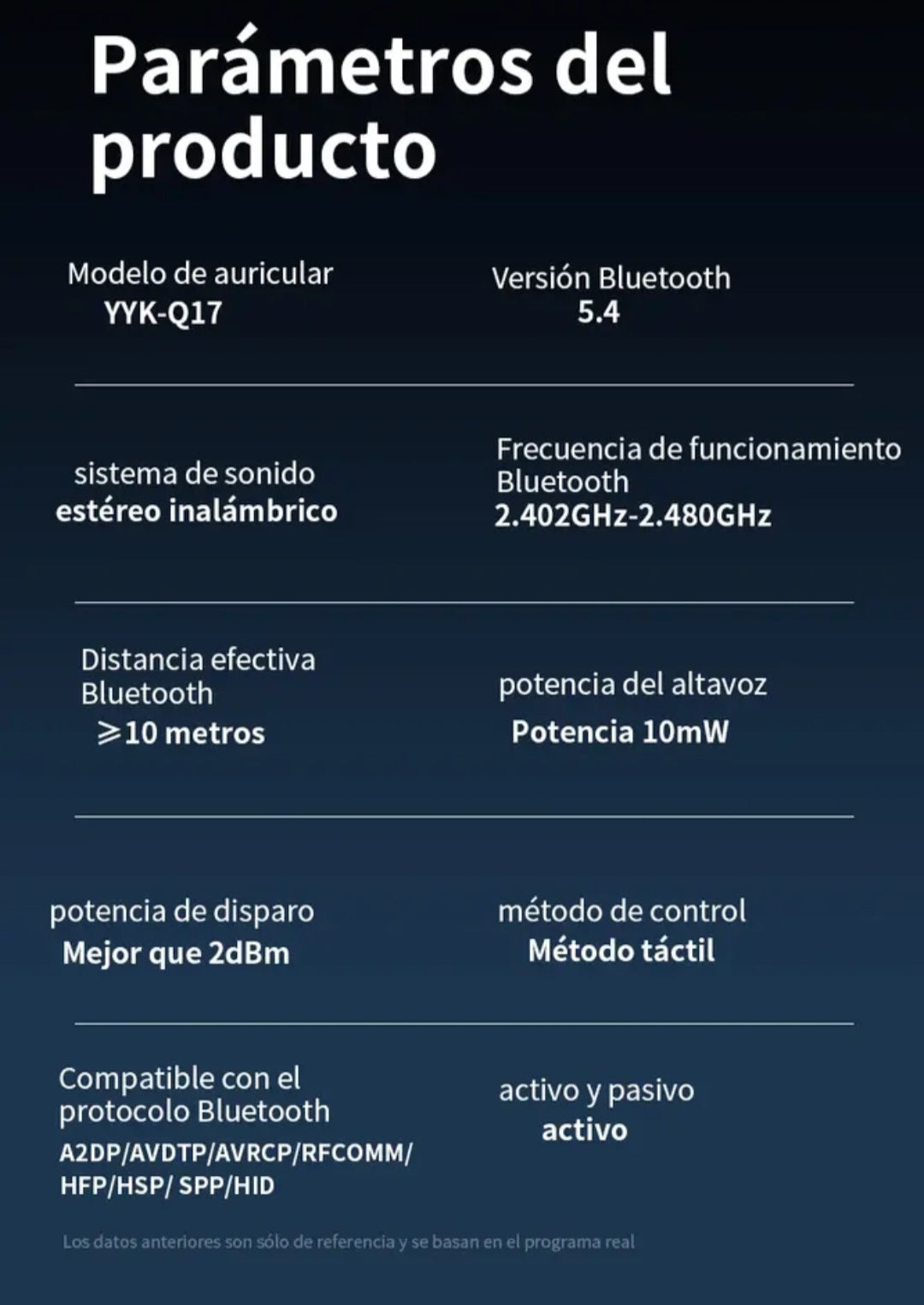 Auriculares Traductor en tiempo real