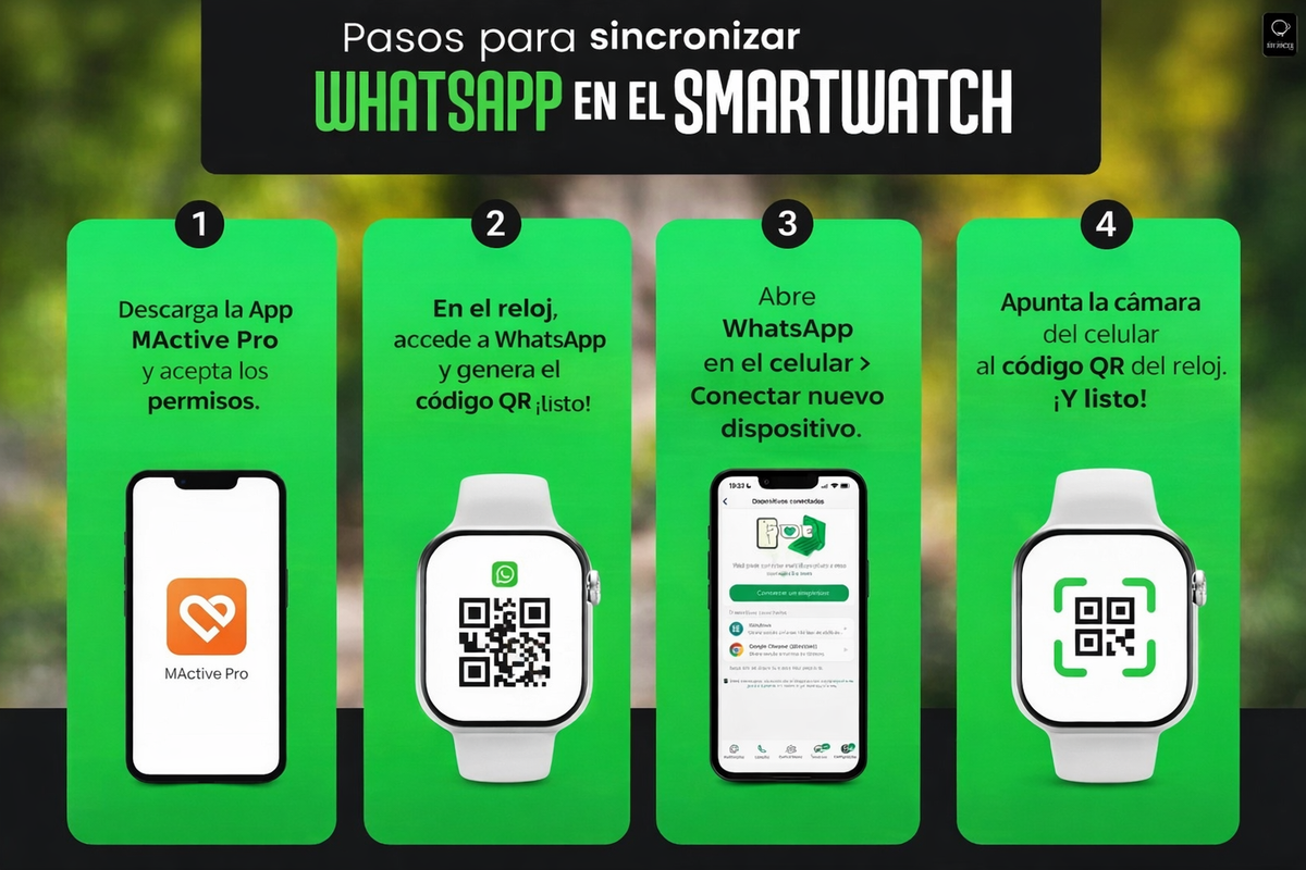 Smartwatch S11 Pro Responde wpp