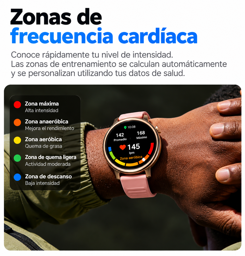 Smartwatch Ma35 Responde mensajes de wpp