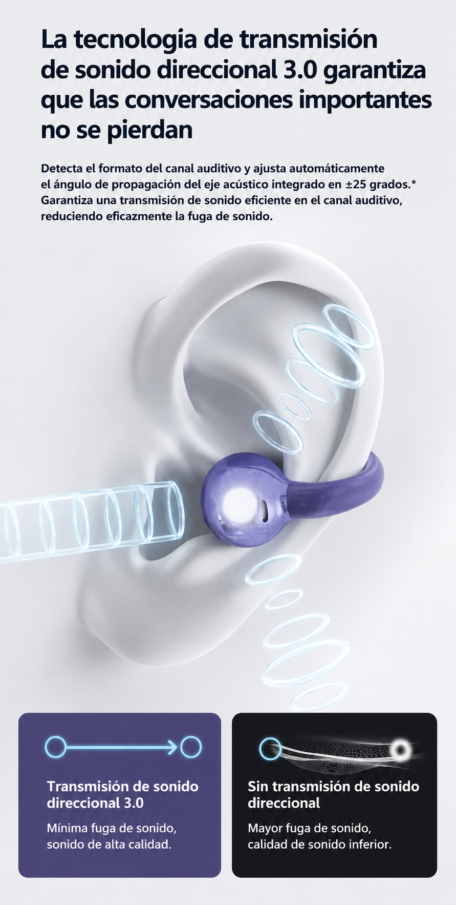 Auriculares ergonomicos deportivos Premium