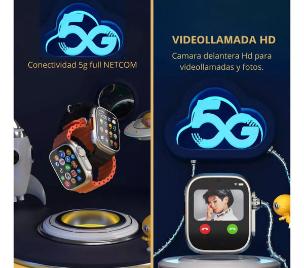 Smartwatch con tarjeta sim