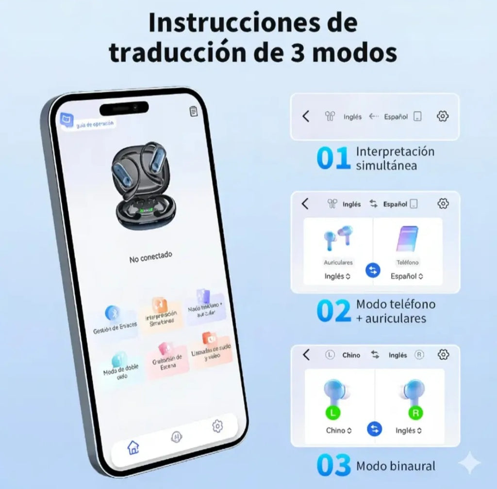 Auriculares Traductor en tiempo real